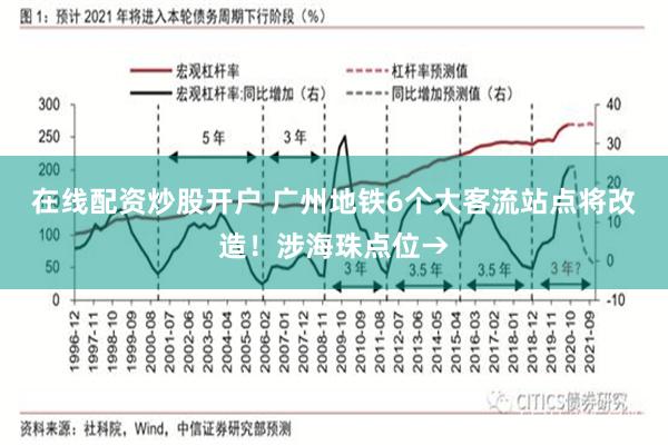 在线配资炒股开户 广州地铁6个大客流站点将改造！涉海珠点位→