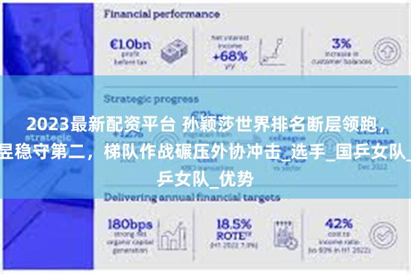 2023最新配资平台 孙颖莎世界排名断层领跑，王曼昱稳守第二，梯队作战碾压外协冲击_选手_国乒女队_优势