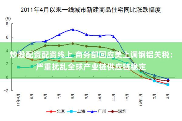 炒股配资配资线上 商务部回应美上调钢铝关税：严重扰乱全球产业链供应链稳定