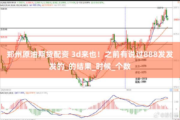 郑州原油期货配资 3d来也！之前有说过888发发发的_的结果_时候_个数