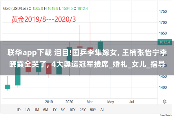 联华app下载 泪目!国乒李隼嫁女, 王楠张怡宁李晓霞全哭了, 4大奥运冠军搂席_婚礼_女儿_指导