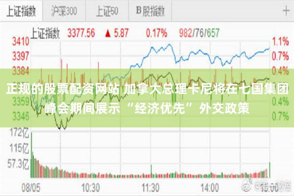 正规的股票配资网站 加拿大总理卡尼将在七国集团峰会期间展示 “经济优先” 外交政策