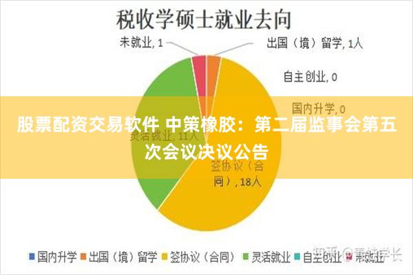 股票配资交易软件 中策橡胶：第二届监事会第五次会议决议公告