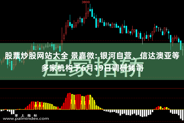 股票炒股网站大全 景嘉微: 银河自营、信达澳亚等多家机构于6月19日调研我司