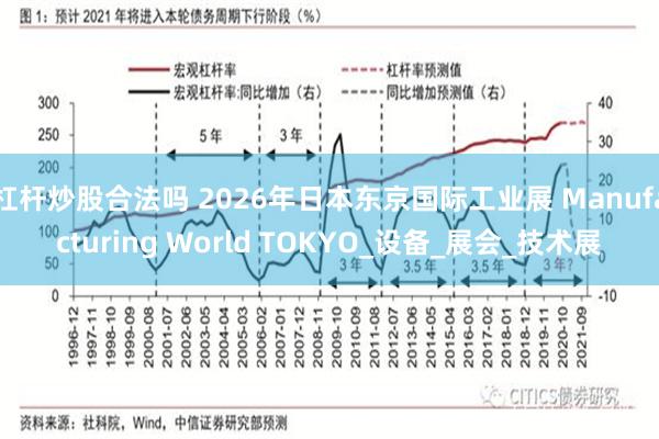 杠杆炒股合法吗 2026年日本东京国际工业展 Manufacturing World TOKYO_设备_展会_技术展