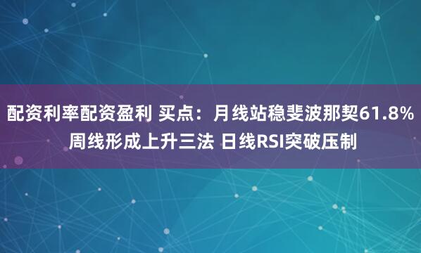 配资利率配资盈利 买点：月线站稳斐波那契61.8% 周线形成上升三法 日线RSI突破压制