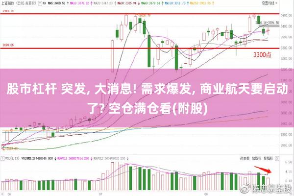 股市杠杆 突发, 大消息! 需求爆发, 商业航天要启动了? 空仓满仓看(附股)