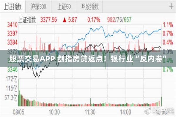 股票交易APP 剑指房贷返点！银行业“反内卷”