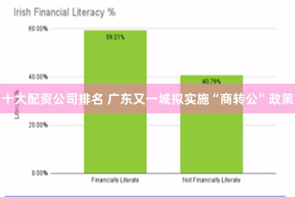十大配资公司排名 广东又一城拟实施“商转公”政策
